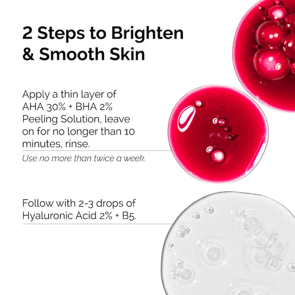 PREVENTA - The Resurface & Hydrate Set with Hyaluronic Acid + AHA