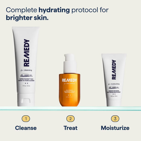 PREVENTA- Remedy Skin Brightening 3-Piece Skincare Kit