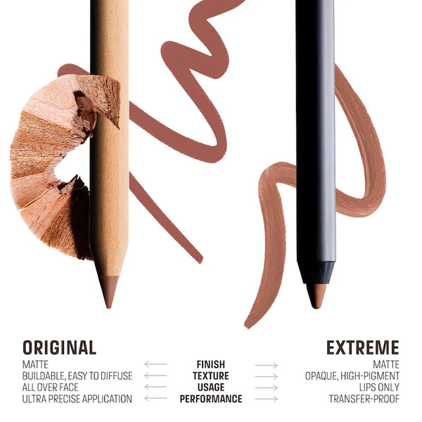 PREVENTA - Mini Artist Color Pencil Original & Extreme Long-lasting Lip Liner Set