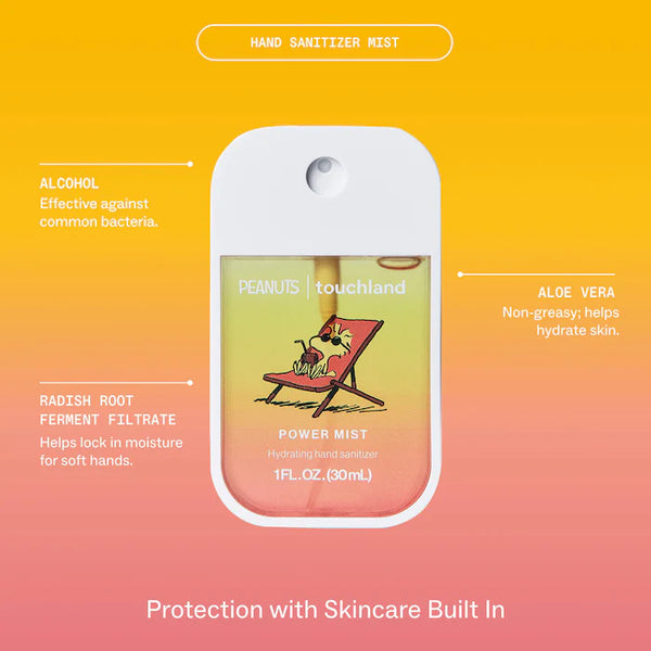 PREVENTA - Power Mist Hydrating Hand Sanitizer