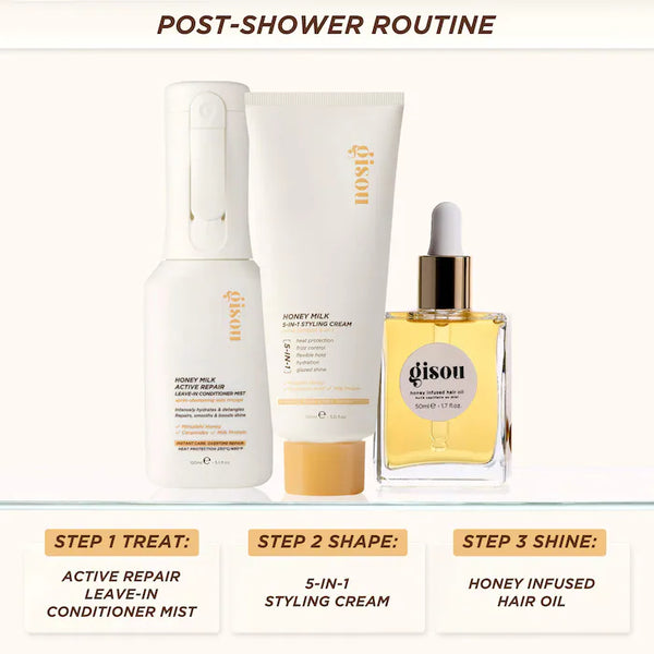 PREVENTA - Honey Milk Active Repair Leave In Conditioner Mist