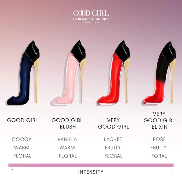 PREVENTA - Good Girl Collection Mini Replica Perfume Trio Set