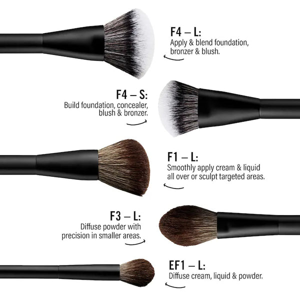 Preventa-Mario's Essential Cosmetic Brush Set