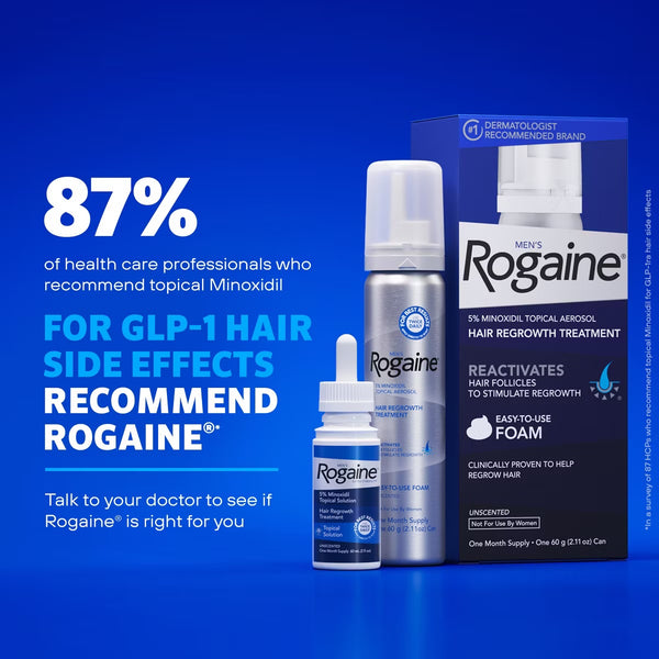 PREVENTA - Rogaine Men's Hair Treatment Solution - Trial Size - 2 fl oz/3pk