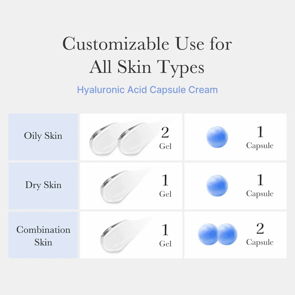 Hyaluronic Moisturizing Capsule Cream 50 gr