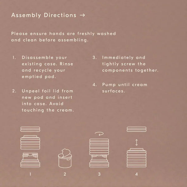 PREVENTA- Theraplush “Hold” Refillable Overnight Retinol Hand Repair Cream Refill