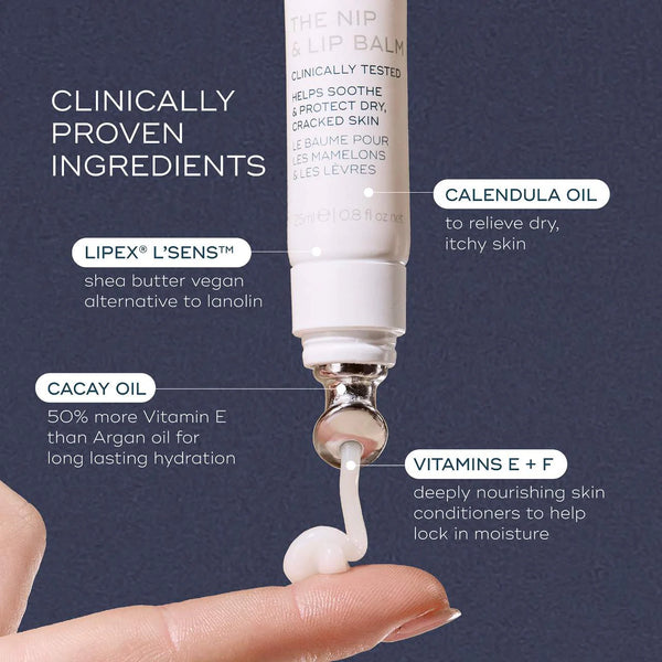 PREVENTA - The Hospital Bag Essentials Kit