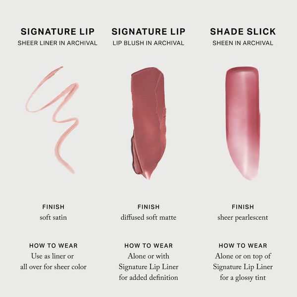 PREVENTA - The Archival Lip Essentials Gift Set
