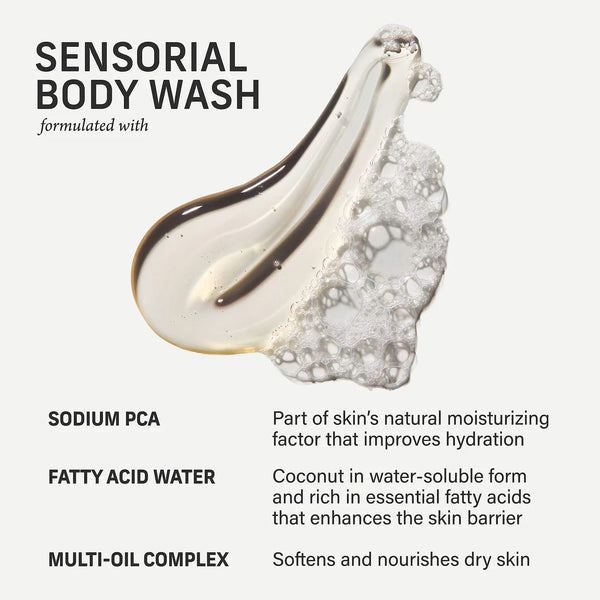 PREVENTA - Sensorial Body Wash Gift Set