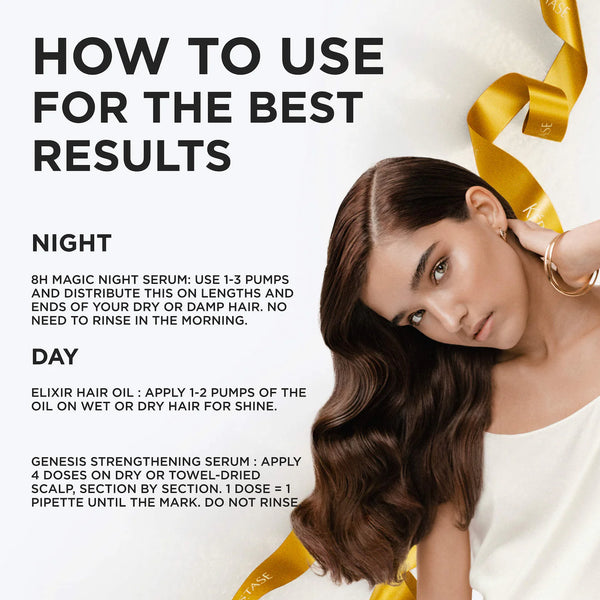 PREVENTA - Mini Genesis, Elixir Ultime & 8H Magic Bestsellers Hair Gift Set