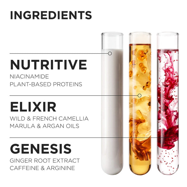 PREVENTA - Mini Genesis, Elixir Ultime & 8H Magic Bestsellers Hair Gift Set