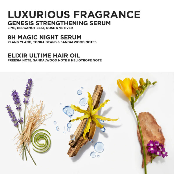 PREVENTA - Mini Genesis, Elixir Ultime & 8H Magic Bestsellers Hair Gift Set